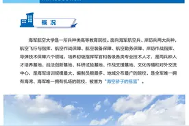 如果你想考军校，首先了解→图片