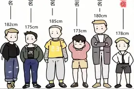 男孩最佳身高是多少？并非1.8米，“理想身高”很多人都能达标图片