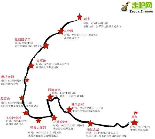 这10条自驾路线，前5条短线适合休闲穿越，后5条长线适合退休自驾