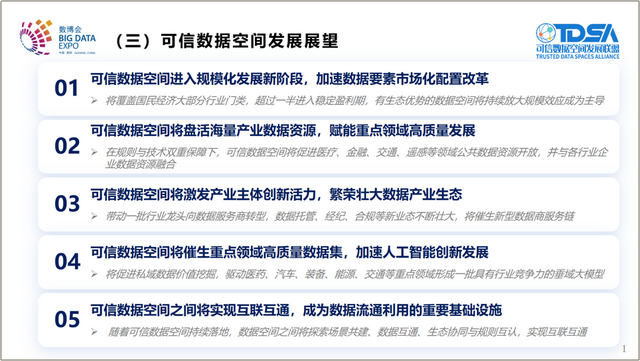 《可信数据空间创新发展报告（2025）》发布