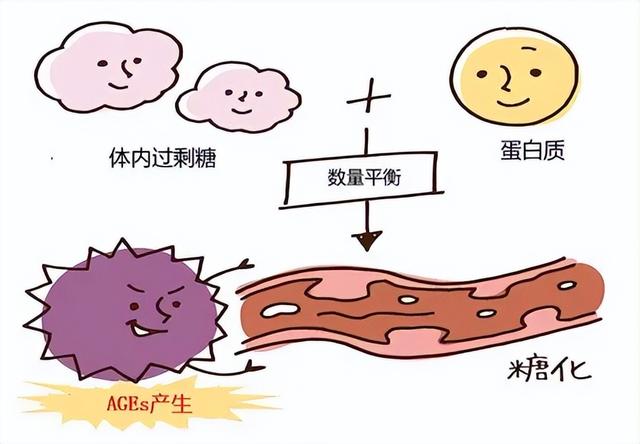 研究建议：把主食换成它，全身炎症都会下降！