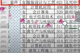 姜萍后续：酒厂老板奖励5千, 亲妈发声, 理工大拿：这谁看得懂图片
