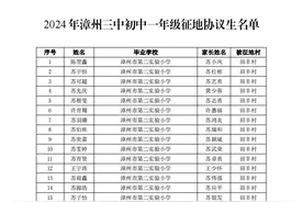 教育新闻 | 漳州三中、八中、三中分校“小升初” 名单公示！图片