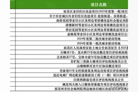 拆迁无望？苏州中心城区迎来“大爆改”！涉及一大批小区！图片