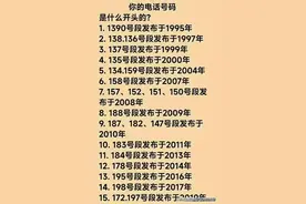你的电话号码是什么开头的？对照一下！发布于哪一年？图片