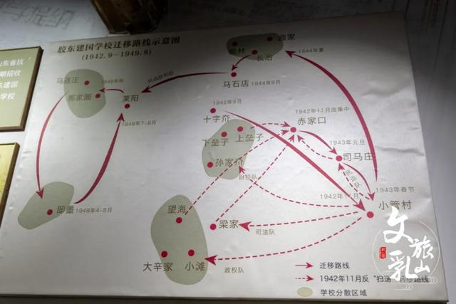 重走红色热土，触摸胶东大地的跳动脉搏