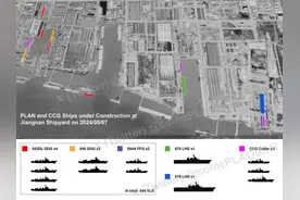 中国船厂同时施工13艘舰船，美媒披露震撼画面：其中包括2艘055图片