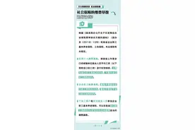 社会保险的缴费基数如何计算?图片