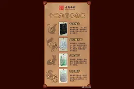 还有谁不知道自己的本命佛是哪位？可别戴错啦！图片