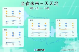 湖北，40℃高温，要来了！图片