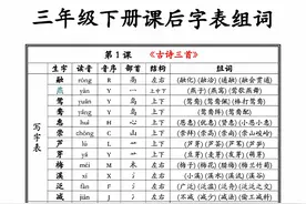 三年级下册语文，生字、部首、结构、组词，让生字变熟字😄图片