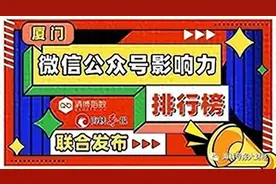 “厦门农商银行”夺魁！新一期（2.25至3.2）银行微信影响力榜单出炉图片