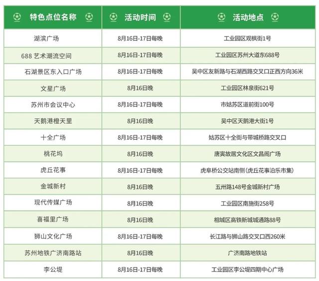 运博会+苏超+荷花生日，苏州周末超强活动攻略来了