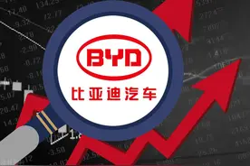 比亚迪市值进A股前十，股价创历史新高图片
