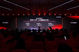 京东超市低价战略再发新招：近百元5款知名品牌洗护商品组套仅1折 销售不限量图片