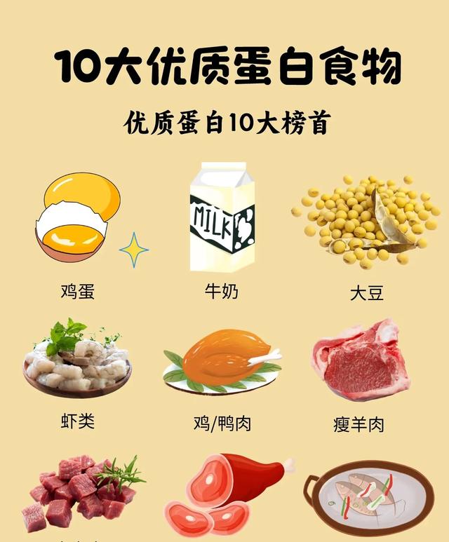 体重减到95斤后，发现一个快速减肥的方法：吃高蛋白容易瘦