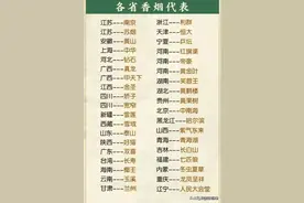 各省香烟代表，看一看你省是什么？图片