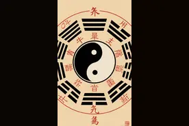 《八卦图奥秘：天地万物与人体对应》图片