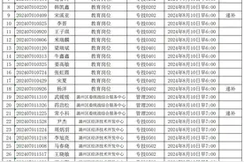 8月10日，潞州区公开引才及招聘事业单位工作人员面试！图片