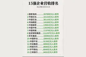 中国烟草一年狂赚1.2万亿！钱从哪来？烟民：原来我才是纳税大户图片