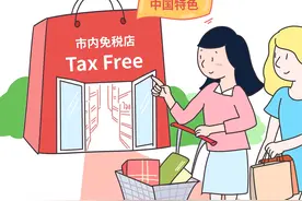 市内免税店能享哪些税收优惠？图片