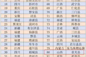 壶关，全国标杆！图片