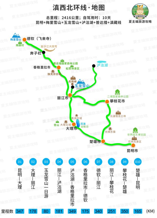 全国自驾线路图全集：自费20000元做的地图，覆盖中国最美省份！