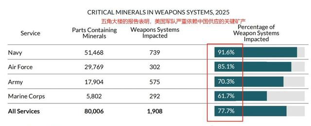 中国压箱底的稀土技术，被巴基斯坦偷送给美国？中方的驳斥很及时