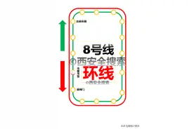 西安地铁8号线开通在即！分2条线两个方向运行，内环和外环如何分图片