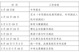 事关淄博2025年中考！时间确定图片