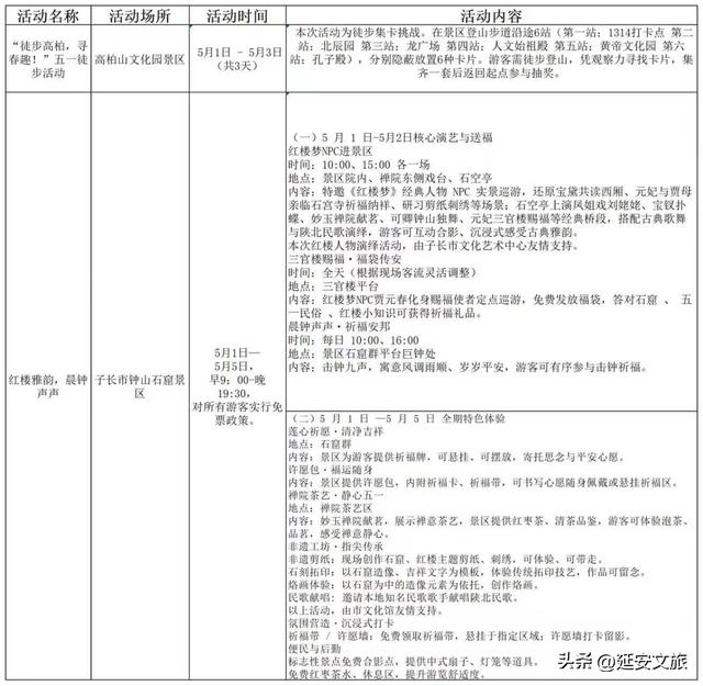 2026延安“五一”假期｜延安活动汇总