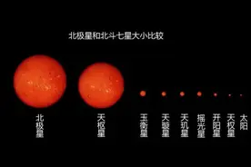 北斗七星都是些什么恒星？它们分别有多大？距离地球有多远？图片