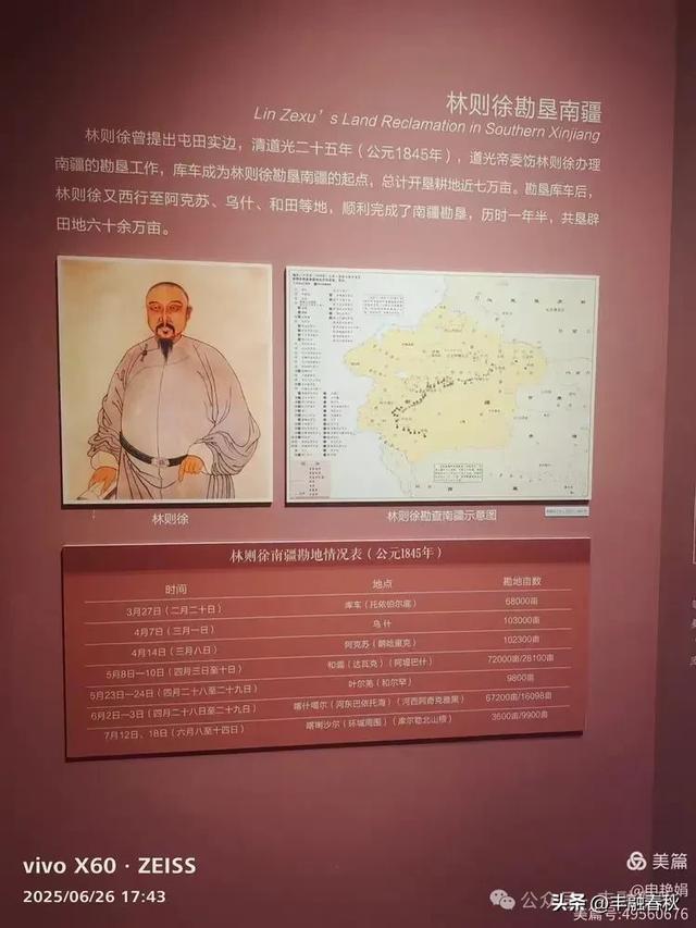 穿越千年的丝路回响:走进龟兹博物馆|申艳娟