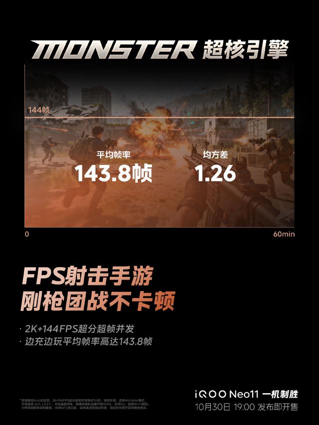 标准版也能打满全场？iQOO Neo11用双芯+2K屏重新定义“满配”