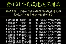 2022年贵州省61个县主要县城建成区面积及常住人口数图片