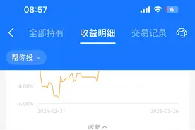 去年最失败的投资，支付宝帮你投图片