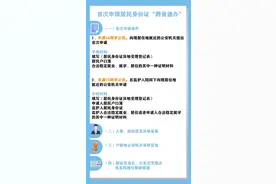 吉林省首次申领居民身份证实现“跨省通办”啦！图片