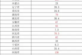 2024年高考背后挑战与希望图片