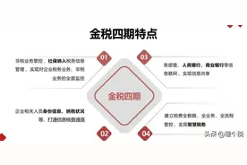 多处工资薪金扣除5000元被叫停！3月底必须确认，否则补税翻倍！​图片