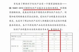 卫生巾全面塌房？无一幸免？图片