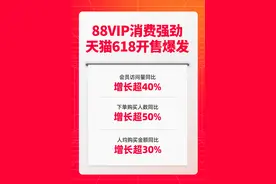 88VIP购买人数同比增长超50%，带动天猫618开售爆发图片