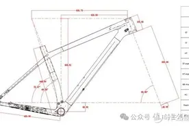 2024你开始骑行了吗？山地车入门推荐图片