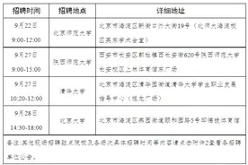 成都多个区（市）县公开招聘教育人才岗位2144个图片