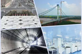 秋日奋进，济南重点项目建设进度再刷新！图片