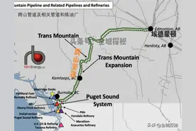 石油储量比美国还多！中国从加拿大进口石油，有三个明显优势图片
