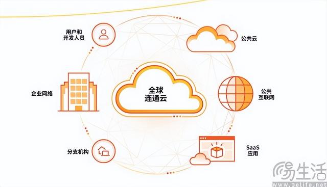 AI独角兽视共识于无物，互联网公地悲剧即将上演
