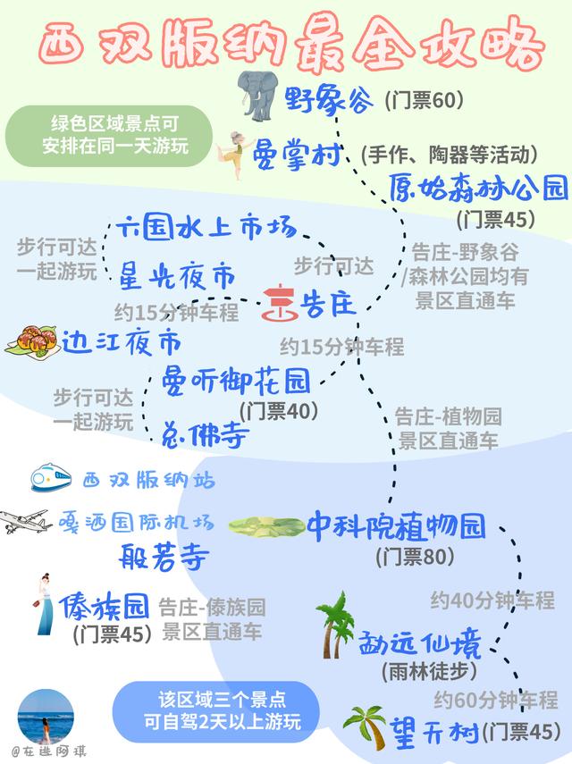 全国自驾线路图全集：自费20000元做的地图，覆盖中国最美省份！