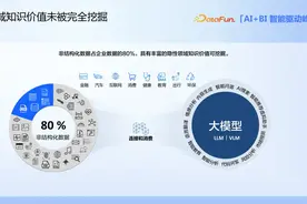 重塑数据根基： Data+AI 多模态数据湖实战图片