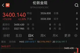 突然又涨了！再创历史新高，上海人都懵了！有人贷款10多万进场，官方紧急提醒图片