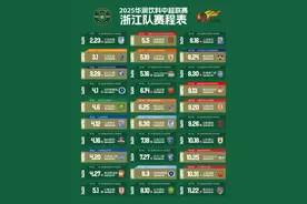 收藏 | 2025中超联赛浙江队赛程图片